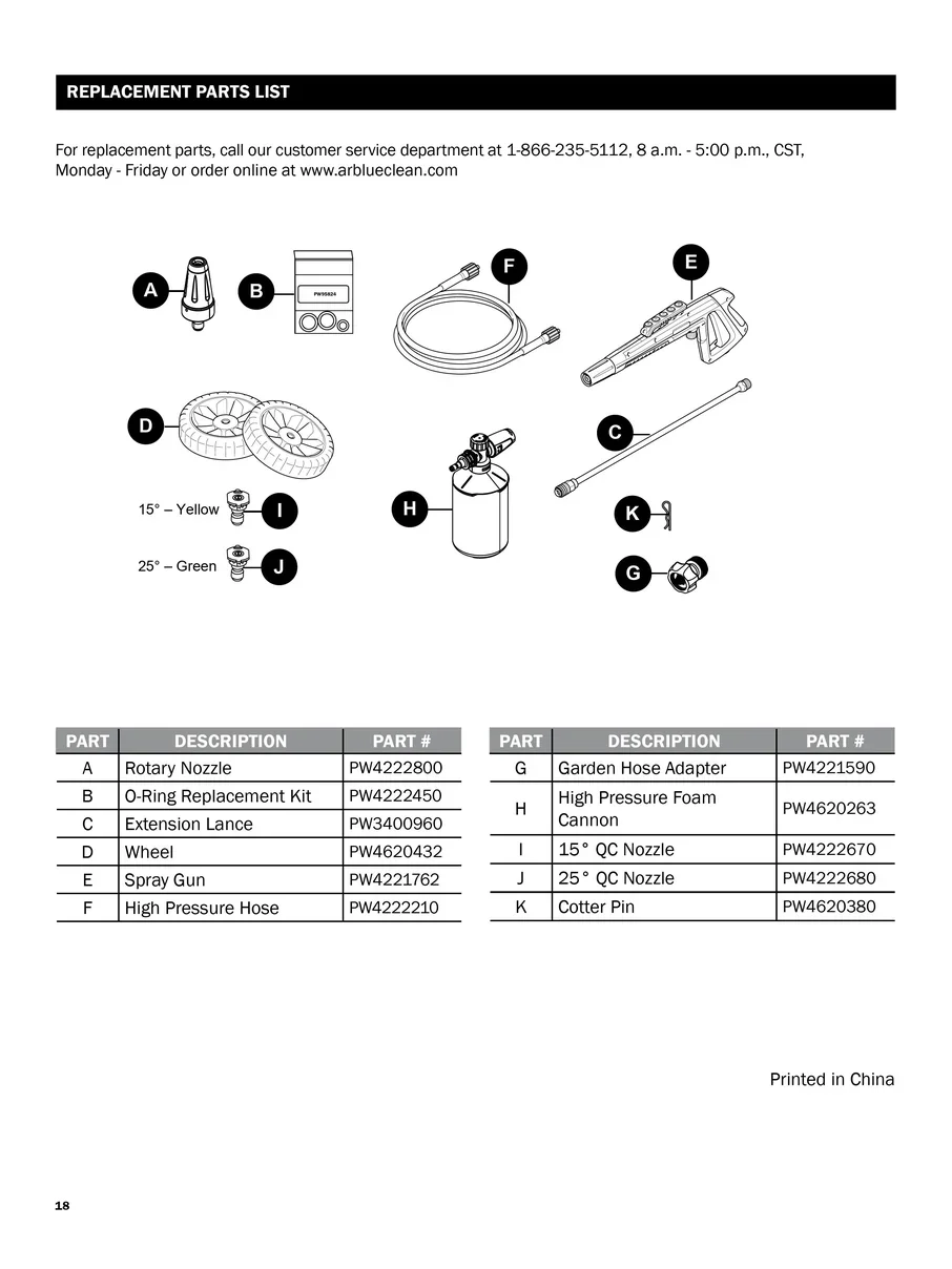 AR BLUE CLEAN, BCXP22300P, IPL.18